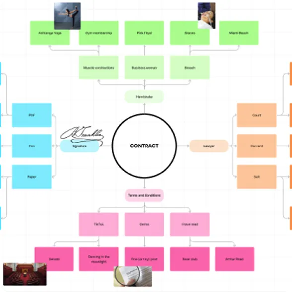 Course exercises preview