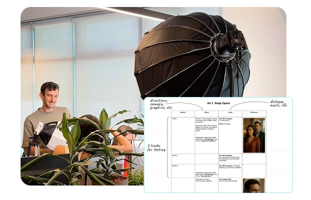 Experience-based content