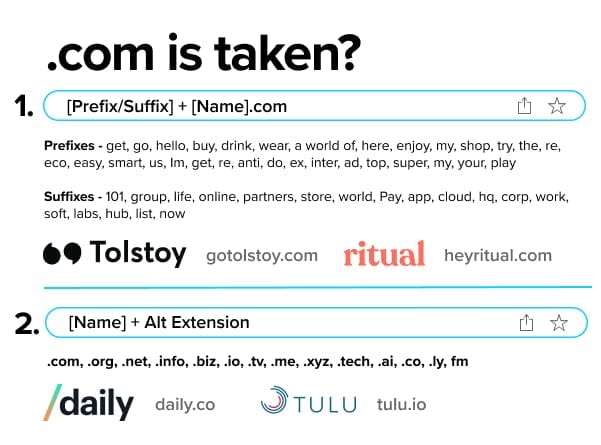 if the .com is taken