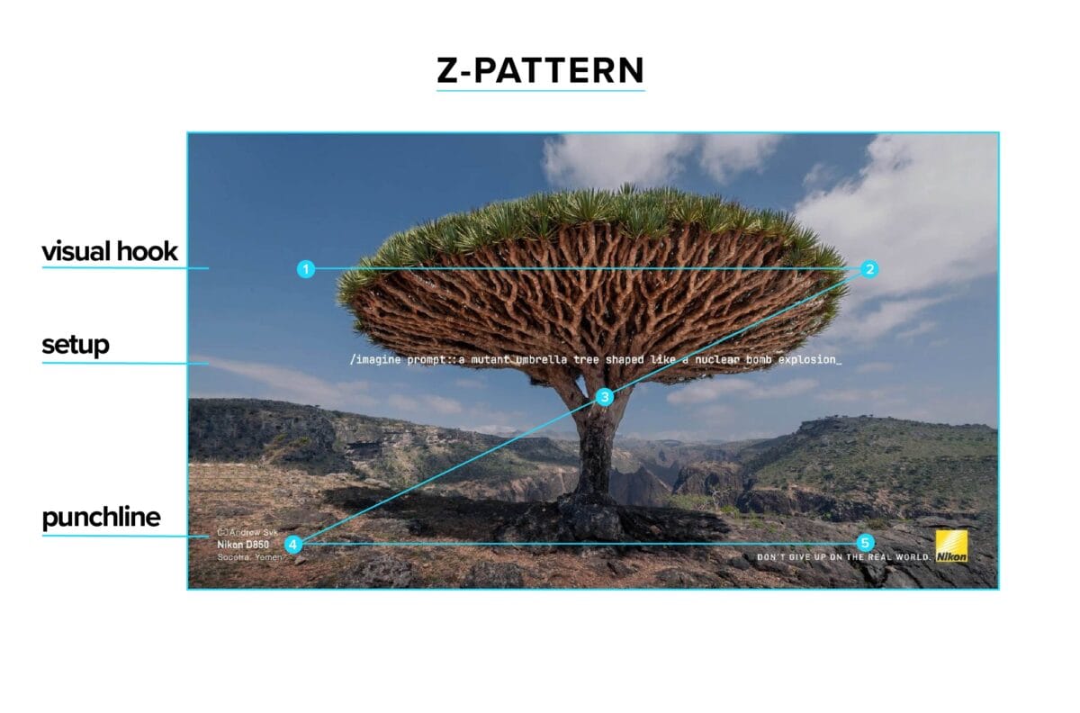 z-pattern of visual hook, setup, and punchline