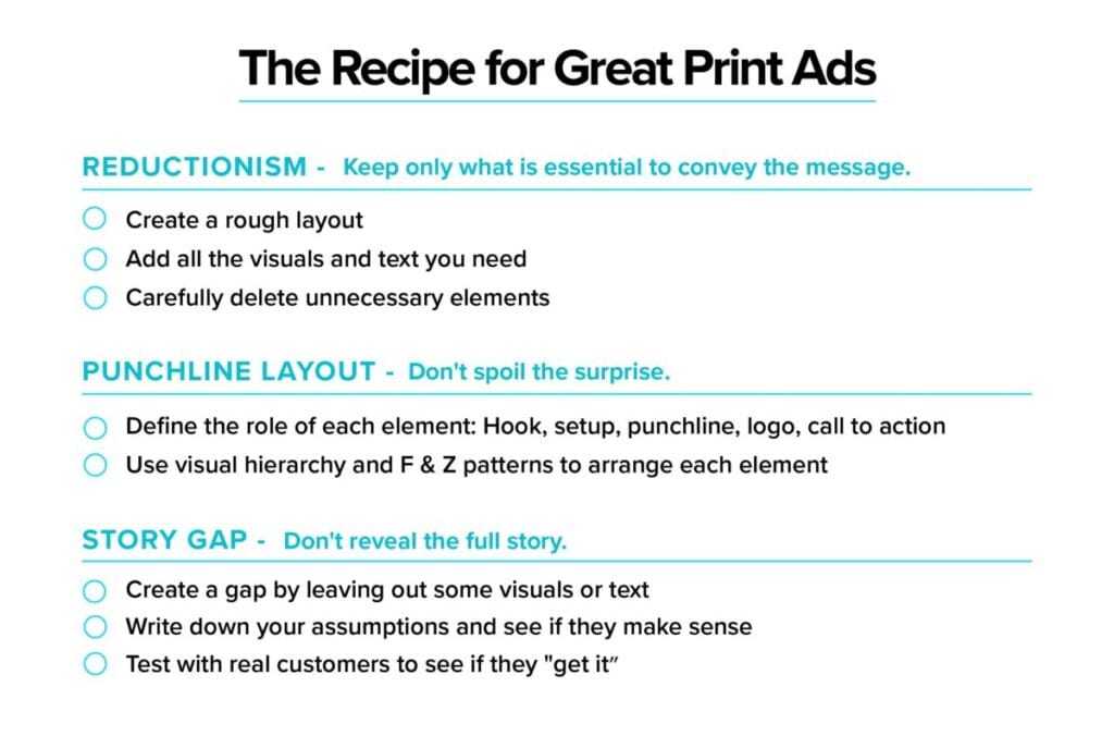 puzzle ads cheatsheet