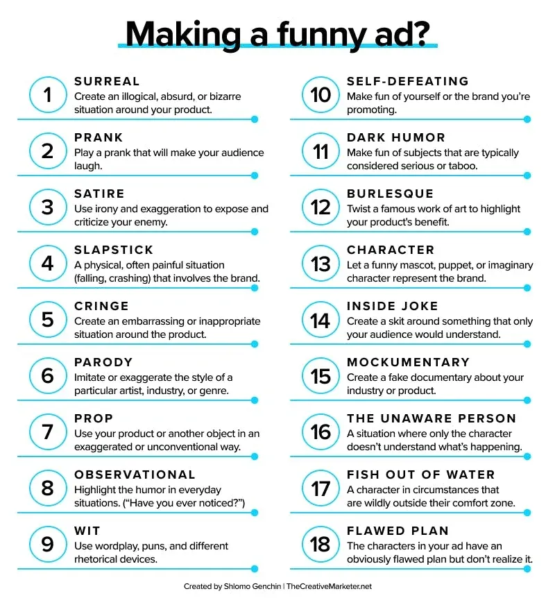 making a funny ad cheat sheet
