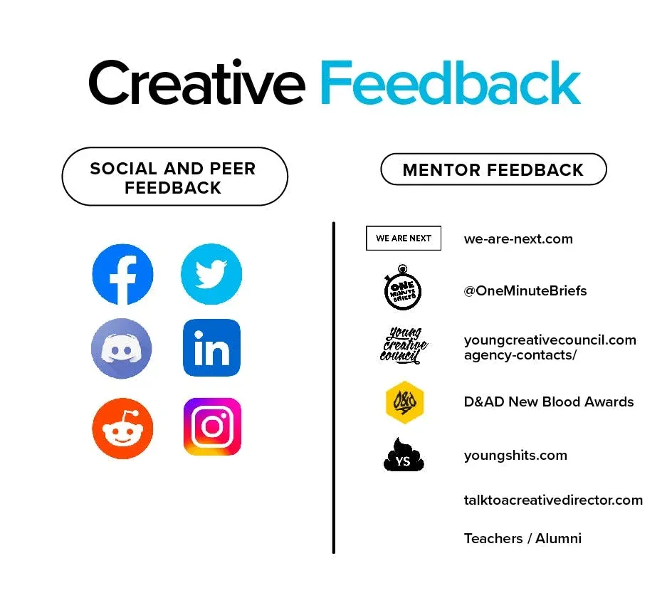 creative feedback, social and peer feedback, and mentor feedback