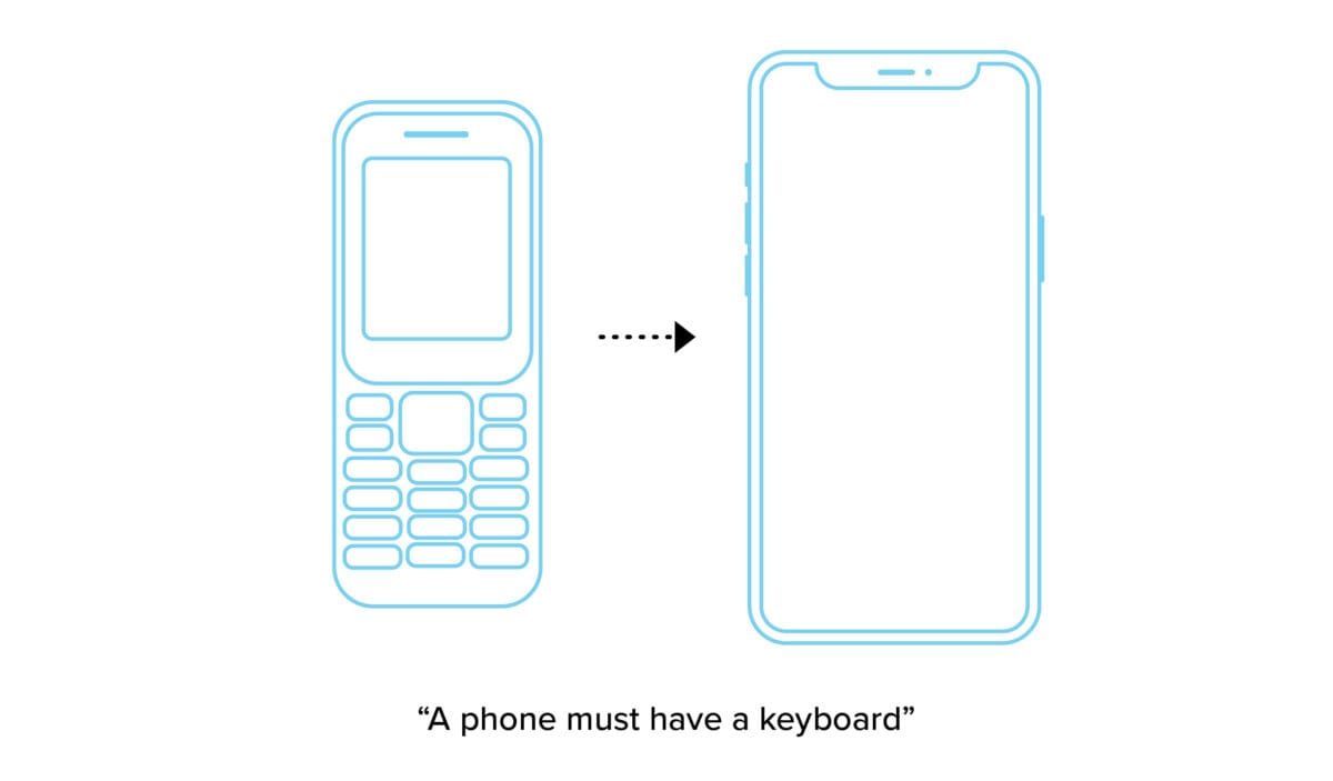 a phone must have a keyboard