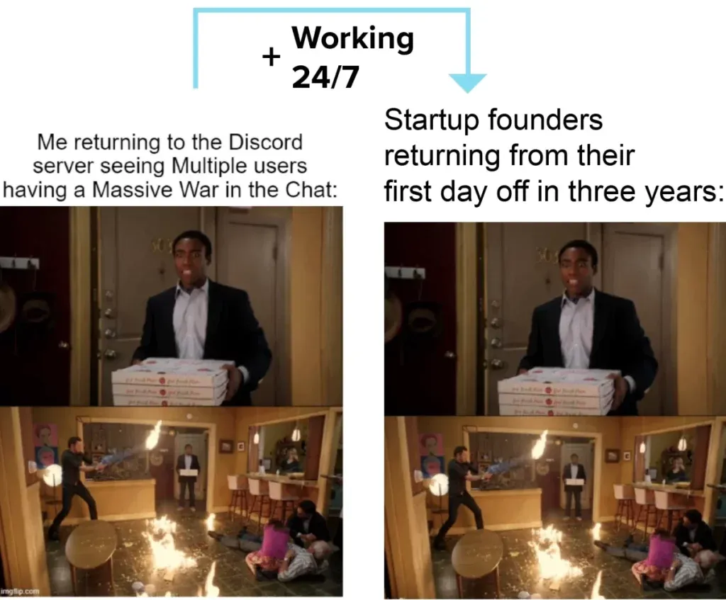 meme working 24/7, startup founders returning from their first day off in three years
