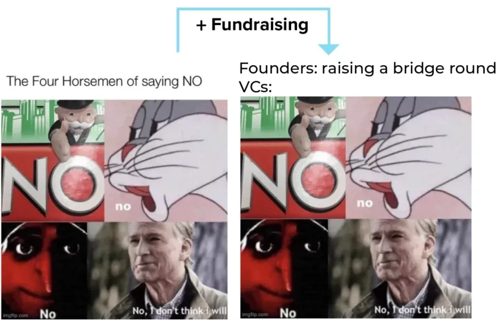 meme fundraising, four horseman of no, founders: raising a bridge round, vcs: no