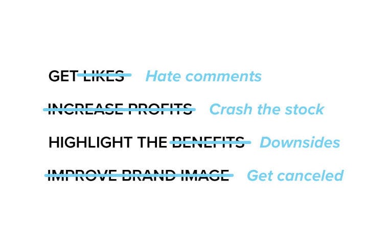 Instead of likes, get hate comments. Instead of profits, crash the stock. Instead of benefits, highlight downsides. Instead of improving the brand image, get canceled.