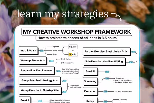 How I run my creative workshops, step-by-step  Feature Image