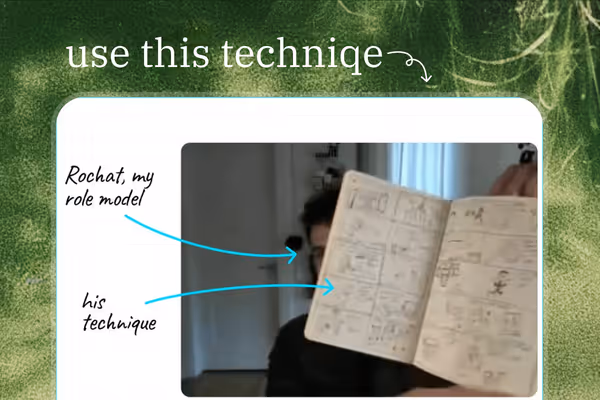 How to use square storming to come up with dozens of ideas  Feature Image