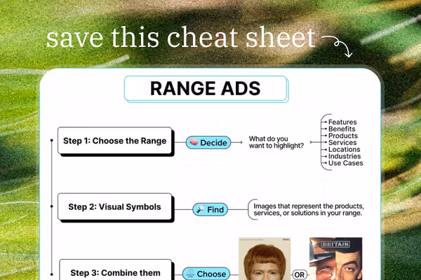 How to use Range Ads to promote a few features at once  Feature Image