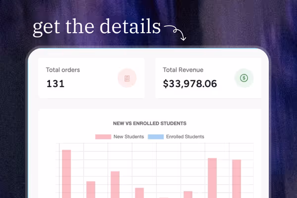 How I created and promoted my online course ($34k launch)  Feature Image